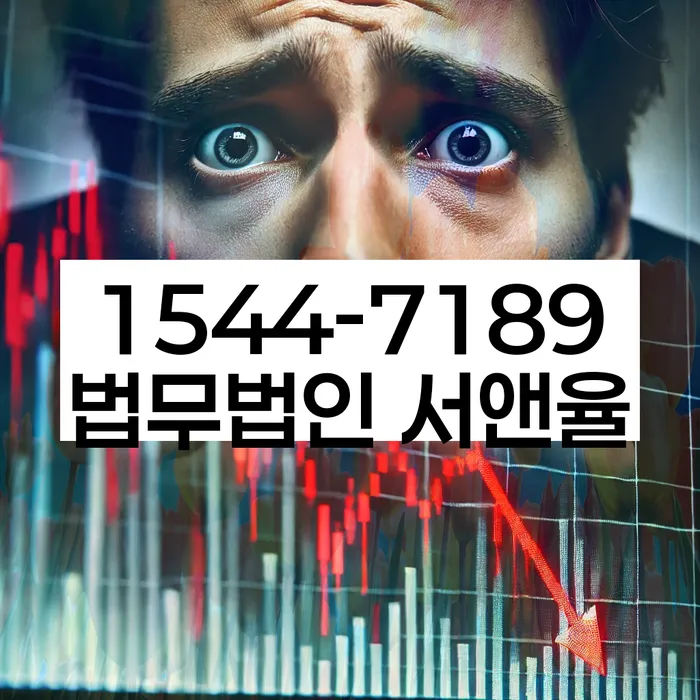 개인회생폐지